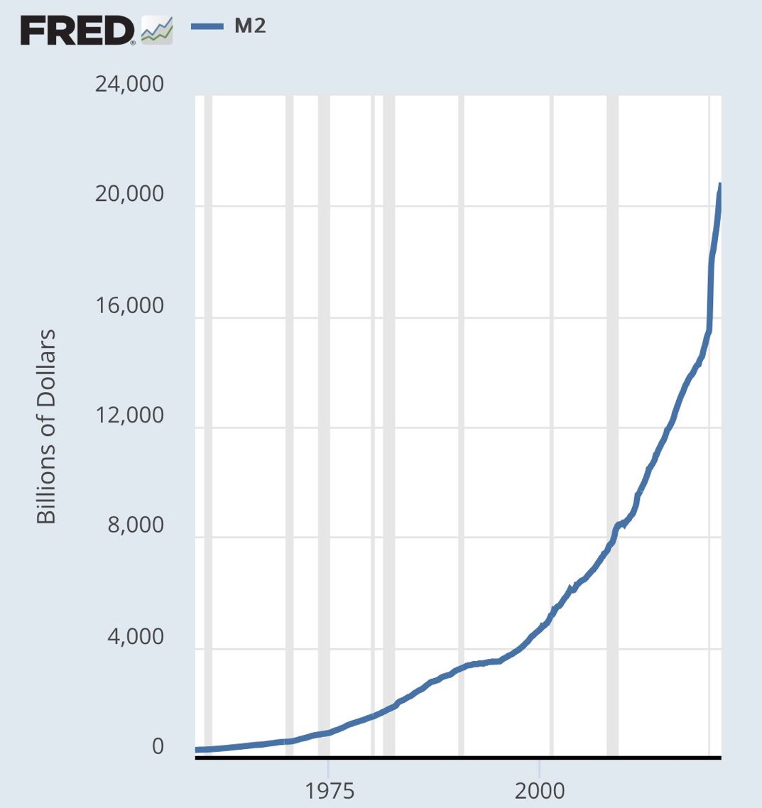 Crypto Rover tweet media