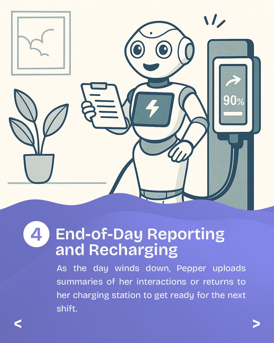 solution_proven's tweet photo. Deploy her where it counts and free your team to focus on the work only humans can do.

PROVEN Robotics is one of the leading providers of humanoid robots in the GCC creating true ROI not novelty. Talk to us about finding the perfect robot for your industry. https://t.co/RE1UJZ1qWZ