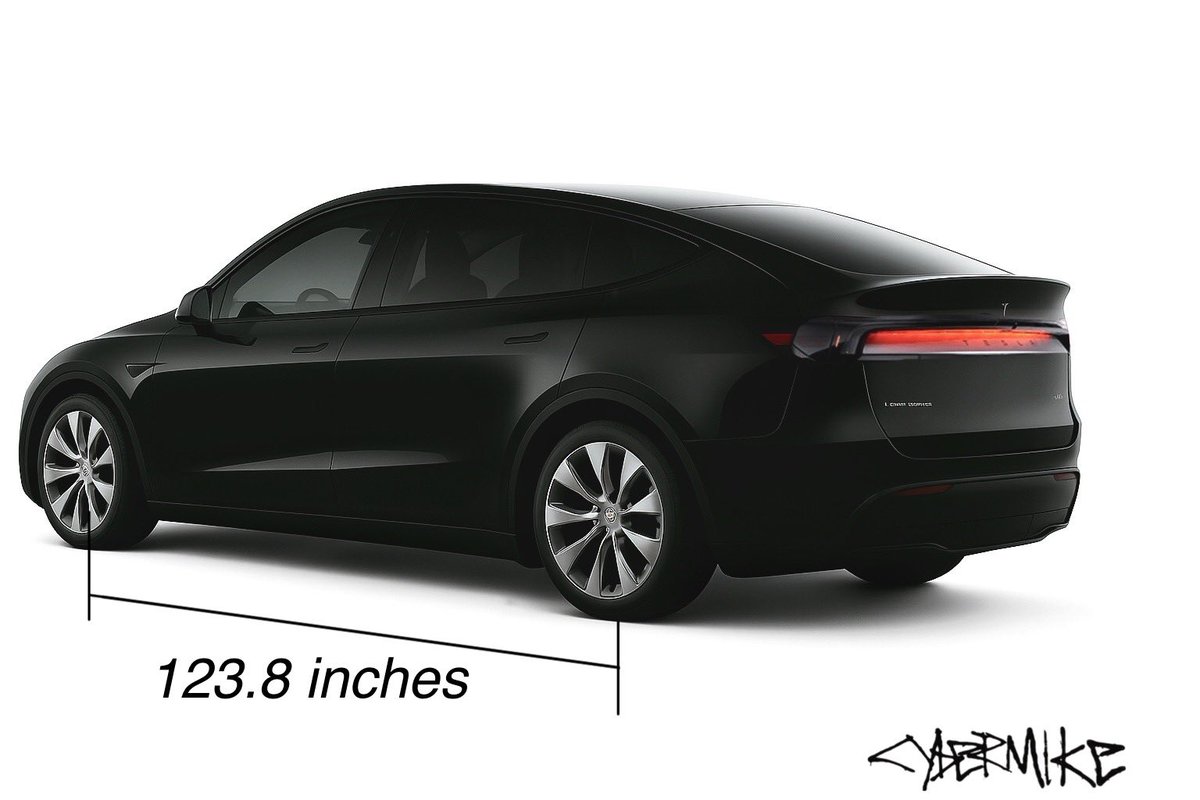 ⭕️ CyberMike ⭕️ tweet media