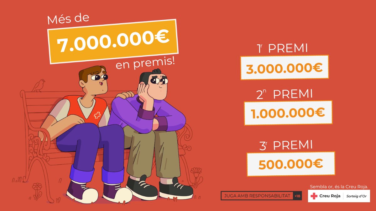 Vols saber si la teva butlleta està premiada el mateix dia del sorteig? 
Doncs deixa les teves dades aquí cruzroja.es/sorteodeoro/
Pots guanyar fins a 3.000.000€ i a més canviar les vides de les persones que més ho necessiten.

#SorteigdOr #ValOr