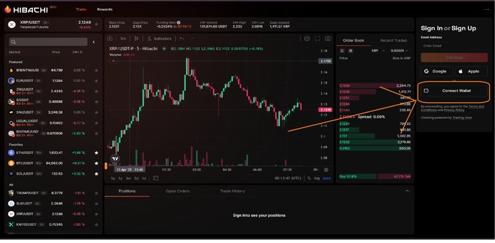 DYOR DAILY tweet media