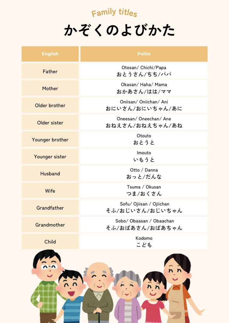 Hime | Japanese for Business & Daily Conversation tweet media