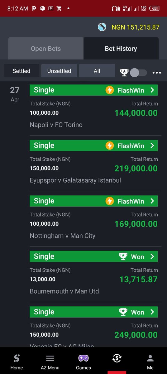 Just for last weekend....new blessings dis new week