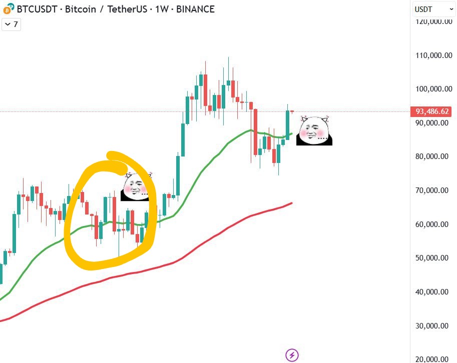 chodo.eth tweet media