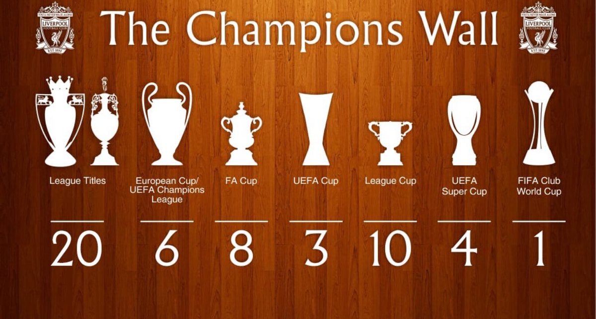 mikemichael73's tweet image. #Liverpool #lfc 
Well done lads