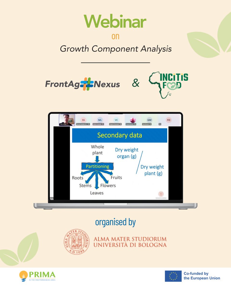 FrontAgNexus (@frontagnexus) on Twitter photo 🌱 How do we decode plant growth?
On April 17, <a href="/Unibo/">Università di Bologna</a> and <a href="/INCiTiSFOOD/">INCiTiS-FOOD</a> explored Growth Component Analysis for smarter, sustainable farming.
<a href="/PrimaProgram/">PRIMA Program Mediterranean Partnership 🇪🇺</a> | <a href="/EU_Commission/">European Commission</a> | <a href="/INCiTiSFOOD/">INCiTiS-FOOD</a>
#Research #Innovation #EU #WEFENexus #Webinar #GrowthAnalysis 🌱 How do we decode plant growth?
On April 17, <a href="/Unibo/">Università di Bologna</a> and <a href="/INCiTiSFOOD/">INCiTiS-FOOD</a> explored Growth Component Analysis for smarter, sustainable farming.
<a href="/PrimaProgram/">PRIMA Program Mediterranean Partnership 🇪🇺</a> | <a href="/EU_Commission/">European Commission</a> | <a href="/INCiTiSFOOD/">INCiTiS-FOOD</a>
#Research #Innovation #EU #WEFENexus #Webinar #GrowthAnalysis
