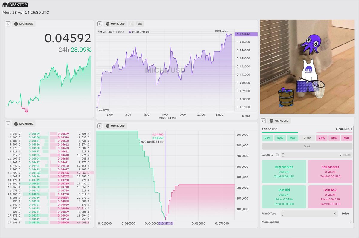 Kraken Desktop tweet media