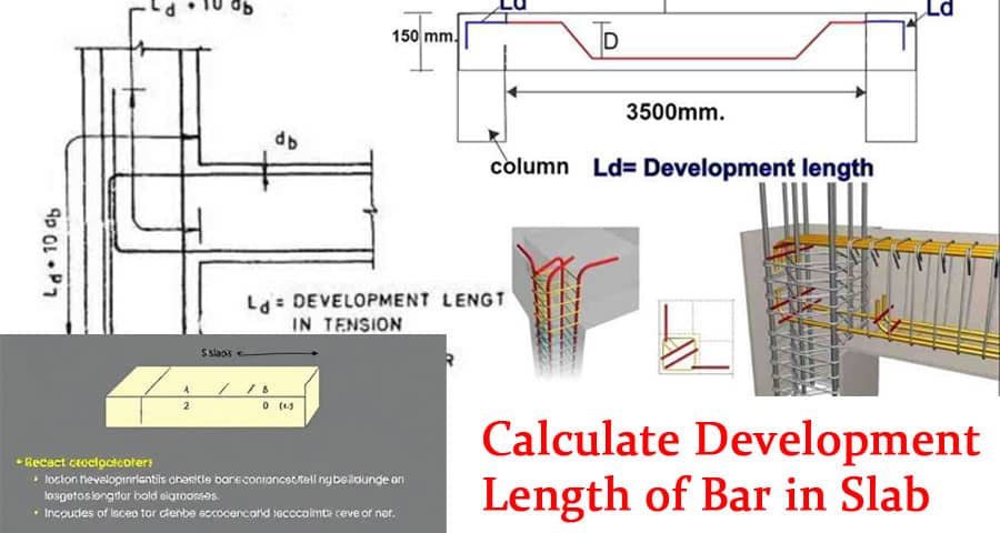 How Do I Calculate Development Length of Bar in Slab?
civilguidelines.com/articles/lengt…