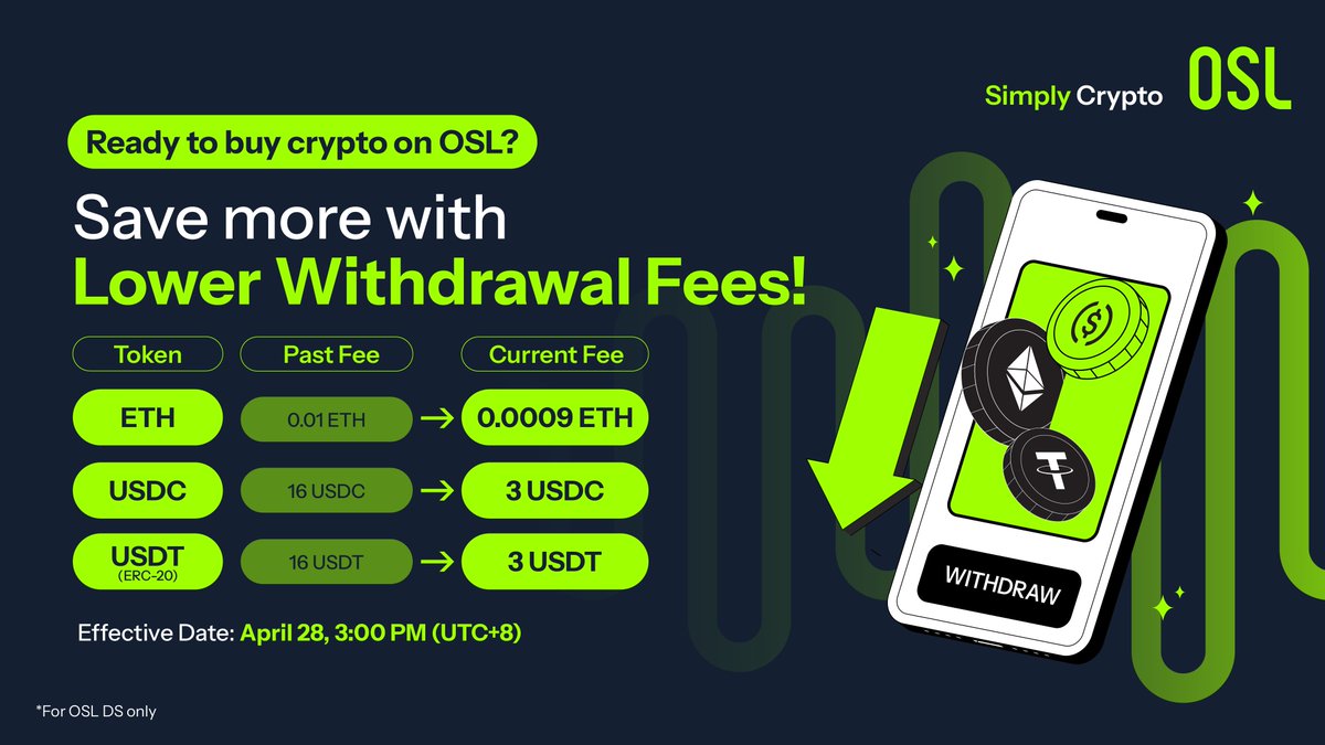 Important 🔔 Starting April 28, 3:00 PM (UTC+8), OSL has lowered crypto  withdrawal fees for ETH, USDC, and USDT(ERC-20)! ✓ ETH: 0.01 ➔ 0.0009 ✓ USDC:  16 ➔ 3 ✓ USDT(ERC-20): 16
