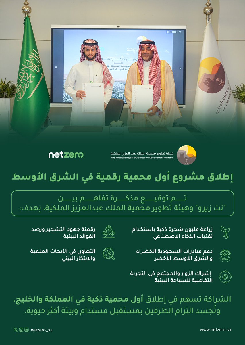 في إطار تحقيق مستهدفات مبادرة السعودية الخضراء، وقعت نت زيرو مذكرة تفاهم مع هيئة تطوير محمية الملك عبدالعزيز الملكية، لإطلاق أول محمية طبيعية رقمية في المملكة العربية السعودية ومنطقة الخليج.
تعد هذه المبادرة خطوة مهمة نحو تعزيز الاستدامة البيئية وزيادة التنوع البيولوجي وتحقيق
