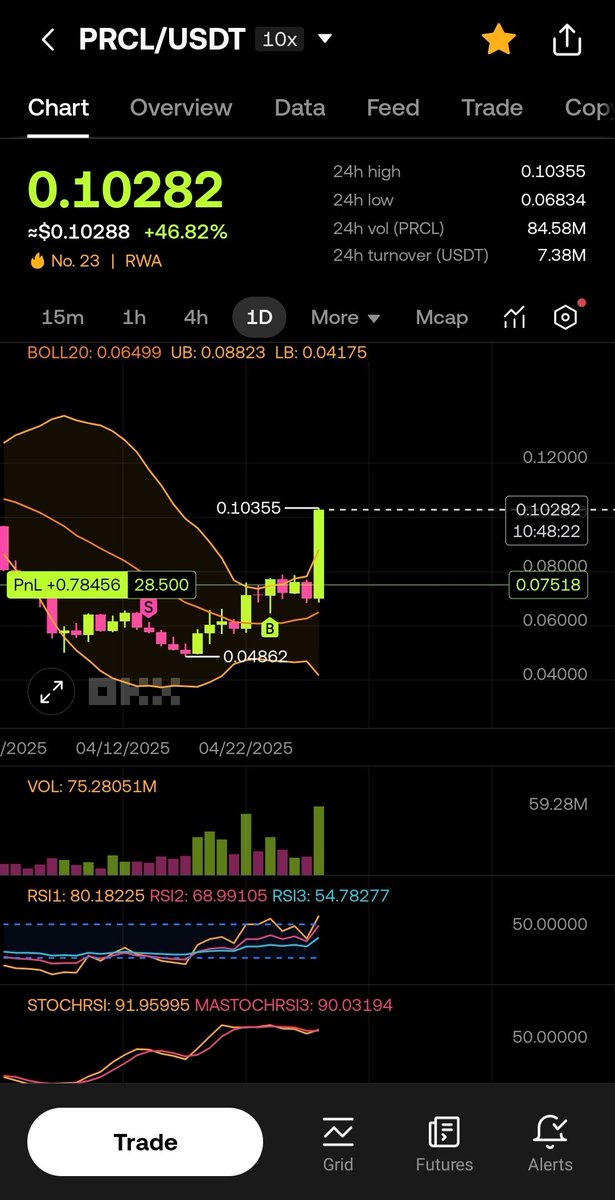 cryptoman_kor's tweet photo. 제발 파클코인으로 졸업하게 해주세요. https://t.co/wdbWGy0JjC