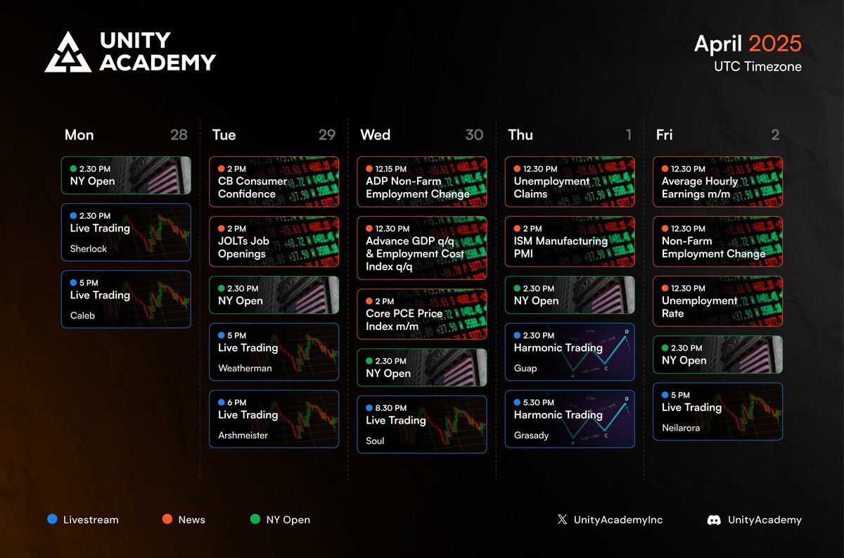 Unity Academy (@unityacademyinc) on Twitter photo 🚨 The <a href="/UnityAcademyInc/">Unity Academy</a> LIVE stream + news schedule is HERE!
Discover when our live streams are happening, covering top-tier trading strategies, live signals and much more.
Dates, times, topics are detailed below. 👇 🚨 The <a href="/UnityAcademyInc/">Unity Academy</a> LIVE stream + news schedule is HERE!
Discover when our live streams are happening, covering top-tier trading strategies, live signals and much more.
Dates, times, topics are detailed below. 👇