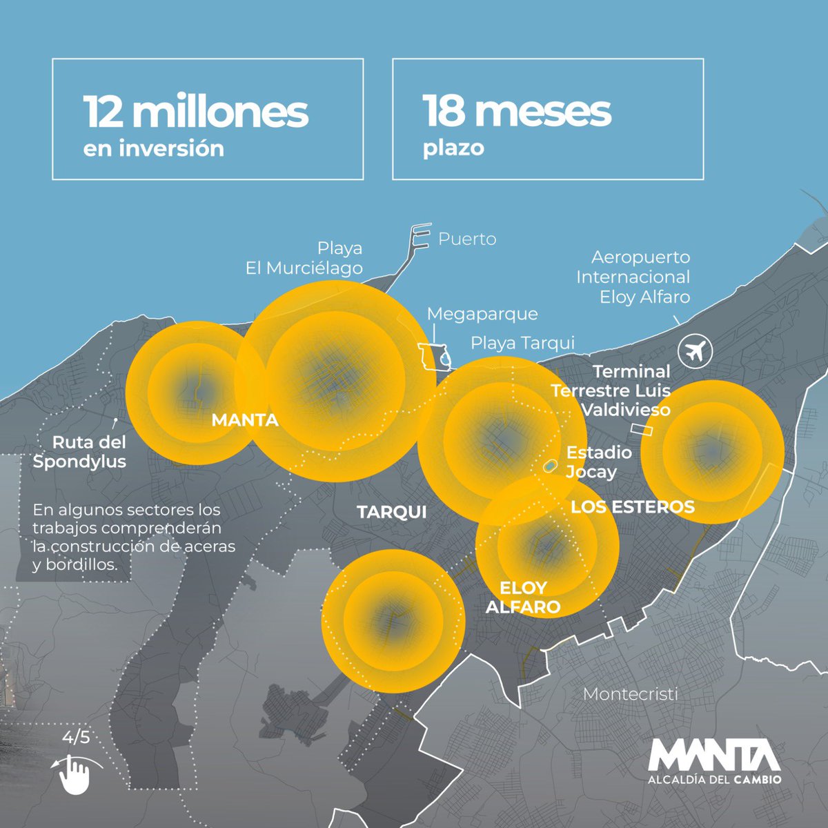 Lo que Manta tanto esperaba al fin llegó. La repavimentación de sus calles será una realidad y este camino inicia mañana. Les dejo más detalles de nuestro plan 70k=107 Calles, la Ecuación del Cambio. 🩵💪🏽