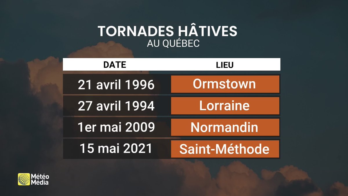 Nicolas Lessard tweet media