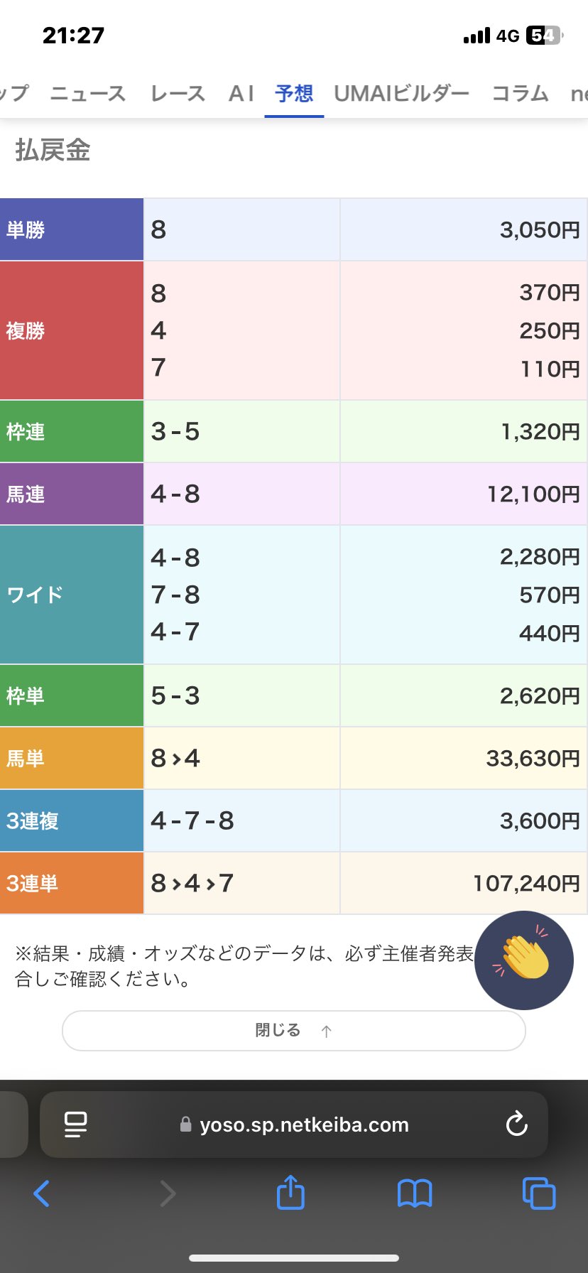 速風 駿🐴年間回収率No.1【2025、2022年】💹netkeiba公認プロ 速風 駿🐴年間回収率No.1【2025、2022年】💹netkeiba公認プロ