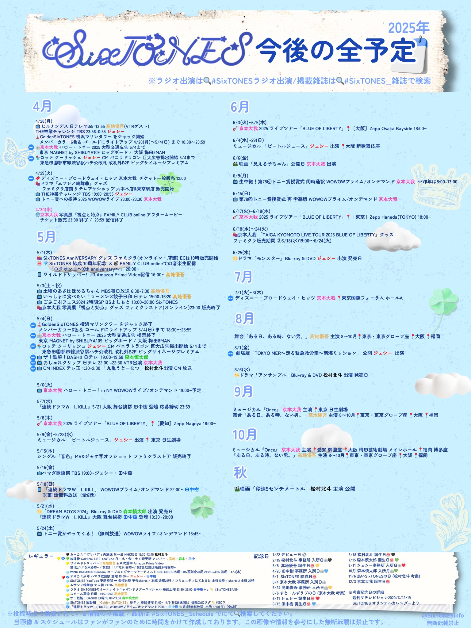 SixTONES info on X: 