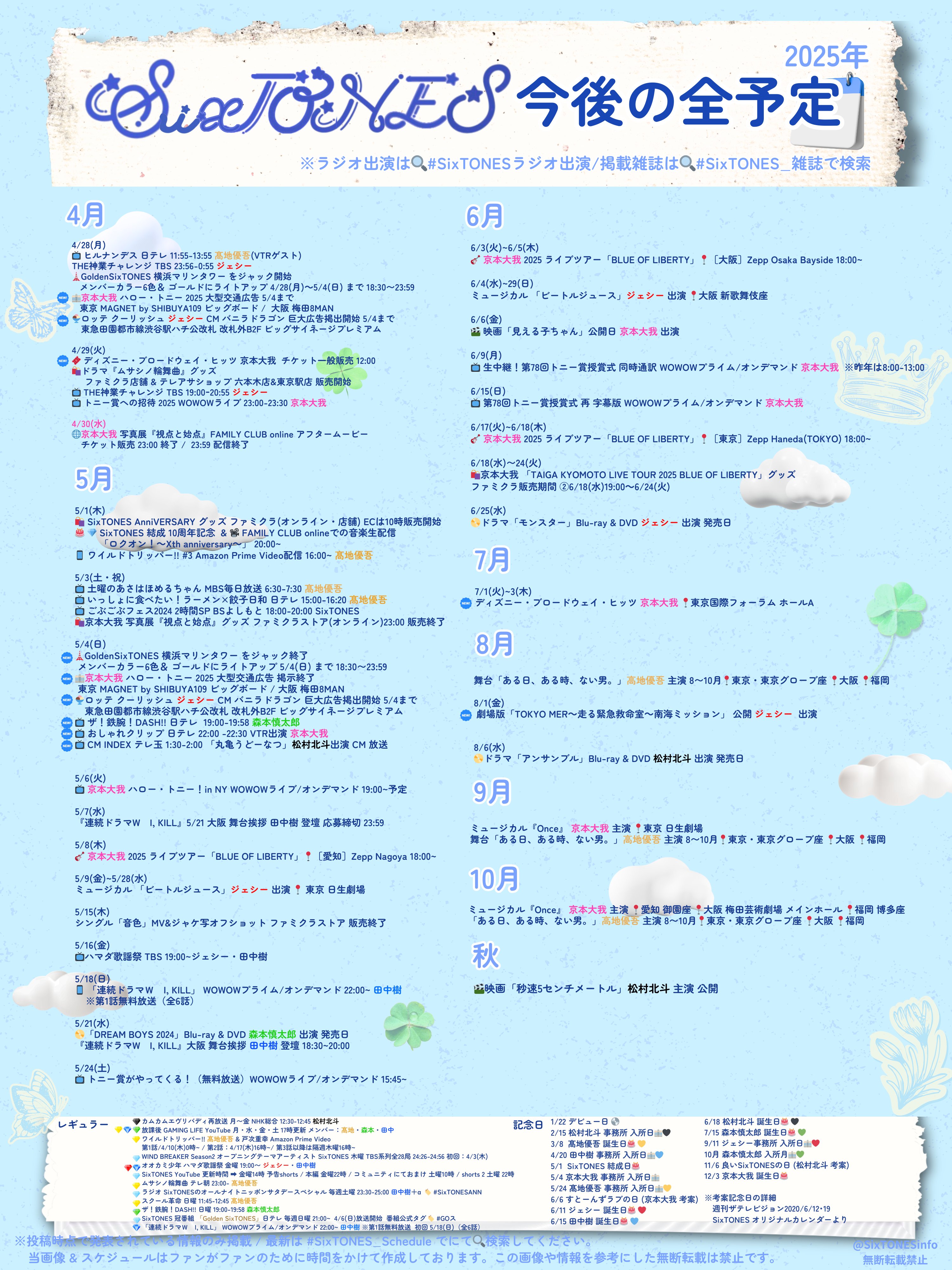 SixTONES info on X: 