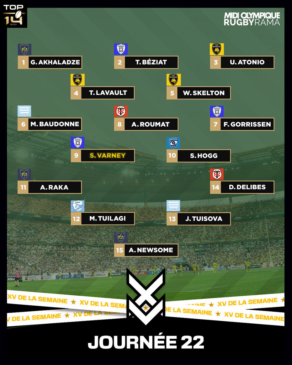 ✨ Stephen Varney a brillamment conduit le RC Vannes à une victoire bonifiée face à Toulon et décroche notre Oscar de la semaine. Voici notre XV de la semaine après la 22e journée de Top 14.

L’article complet sur Stephen Varney &gt; tinyurl.com/2zm33xyx