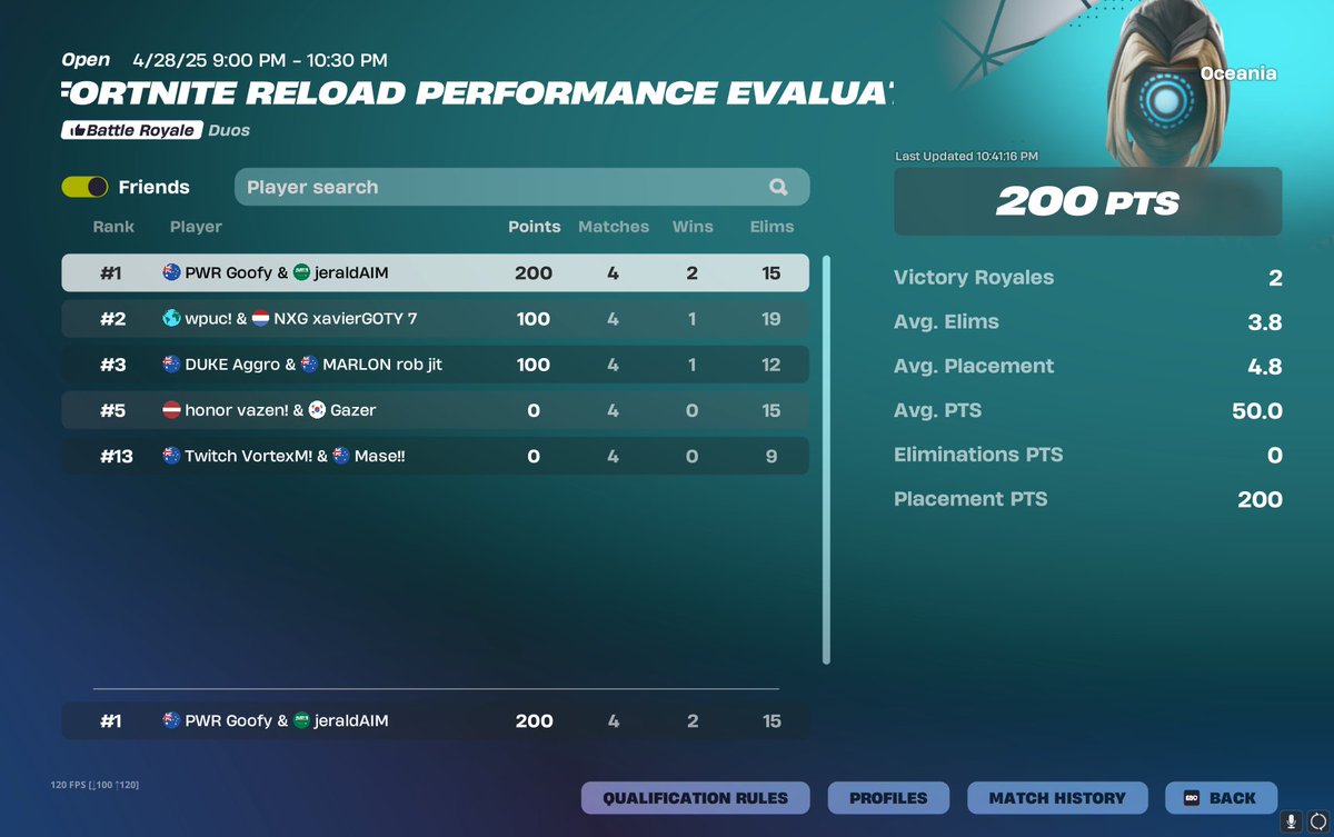 1st eval 2 wins ($1.6k) <a href="/GoofyFNT/">goofy</a>