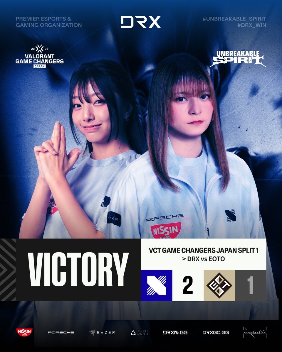 DRX VALORANT (@drx_valorant) on Twitter photo A perfect way to start the Main Stage.
DRX Changers take the first victory of 2025 #VCTGameChangers Japan Split 1 👊
<a href="/SereNa_VLRT/">DRX SereNa</a>
<a href="/Achevlrt/">DRX Ache</a>
<a href="/yomevlrt/">DRX YOME🐔</a>
<a href="/__D1A/">Dia 🩵</a>
<a href="/cs_R4M94/">R4M 🐥</a>
<a href="/LuckyBull3_/">lucky</a>
<a href="/Lore_DDD/">DRX Lore</a>
<a href="/fAwnVLRT/">DRX fAwn</a>
#UnbreakableSpirit #JoinTheBlueLegacy A perfect way to start the Main Stage.
DRX Changers take the first victory of 2025 #VCTGameChangers Japan Split 1 👊
<a href="/SereNa_VLRT/">DRX SereNa</a>
<a href="/Achevlrt/">DRX Ache</a>
<a href="/yomevlrt/">DRX YOME🐔</a>
<a href="/__D1A/">Dia 🩵</a>
<a href="/cs_R4M94/">R4M 🐥</a>
<a href="/LuckyBull3_/">lucky</a>
<a href="/Lore_DDD/">DRX Lore</a>
<a href="/fAwnVLRT/">DRX fAwn</a>
#UnbreakableSpirit #JoinTheBlueLegacy
