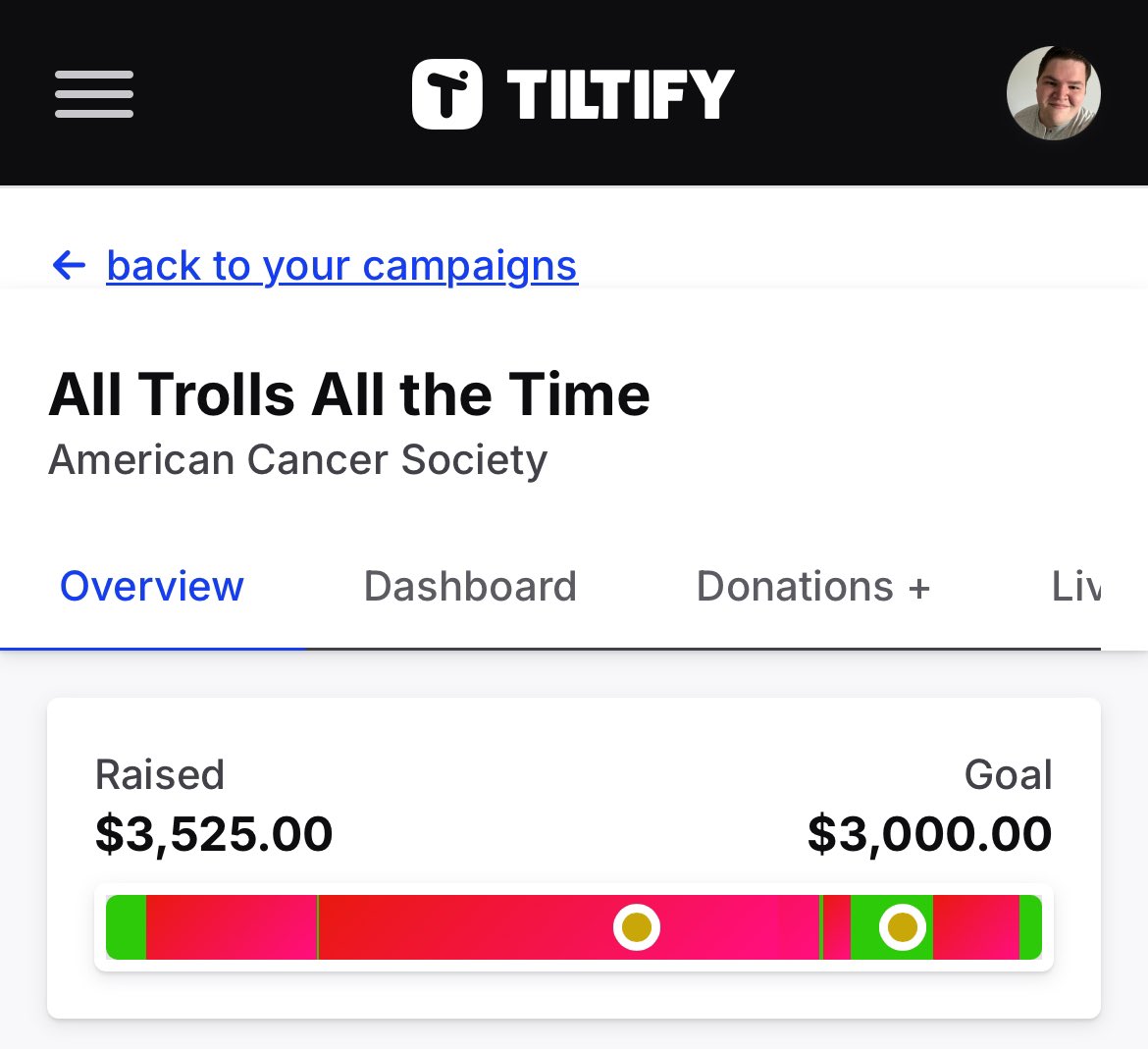 I am so incredibly thankful for this amazing community. Not only did we exceed the $2k goal, but we have doubled our charity stream record for the <a href="/AmericanCancer/">American Cancer Society</a> ! Thank you <a href="/wizards_magic/">Magic: The Gathering</a> for doing this and letting us be a part of it! 

Magic: The Gathering 🔥🔥🔥