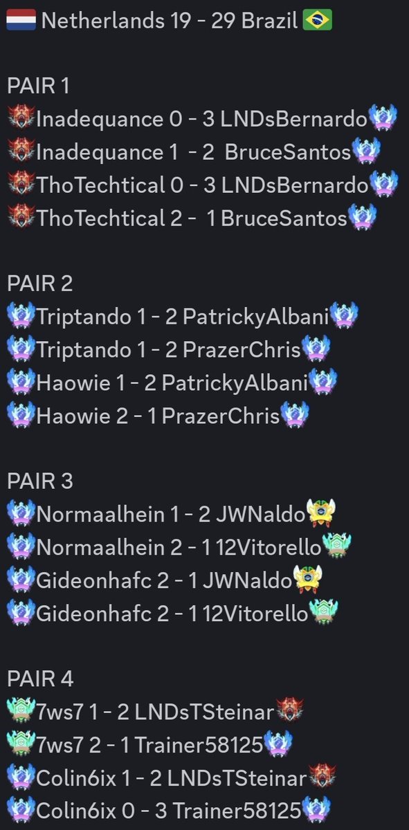 Christian Araujo 🔜🇧🇷🇨🇿🇧🇷 tweet media