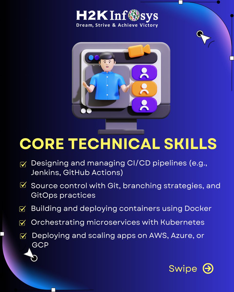 h2kinfosys's tweet image. ๐ Want to upskill in tech?
 Learn DevOps Fundamentals, CI/CD, Docker, Kubernetes & Cloud Deployment.
๐ Free demo open now!
๐ Enroll: h2kinfosys.com/courses/devopsโฆ
๐ +1 770-777-1269 | ๐ง training@h2kinfosys.com
#DevOpsTraining #LearnDevOps #CI_CD #Docker #Kubernetes #AWS #Azure