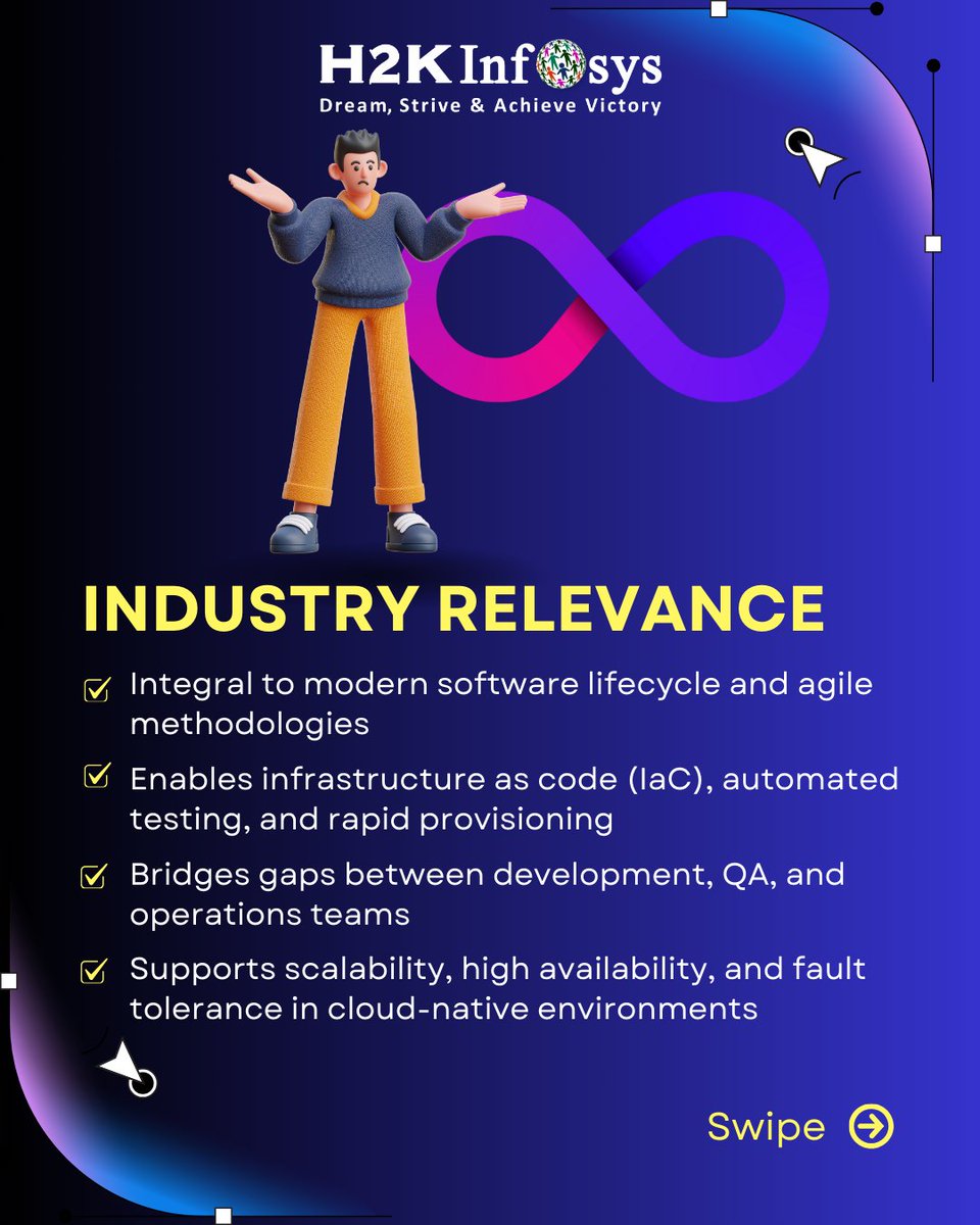h2kinfosys's tweet image. ๐ Want to upskill in tech?
 Learn DevOps Fundamentals, CI/CD, Docker, Kubernetes & Cloud Deployment.
๐ Free demo open now!
๐ Enroll: h2kinfosys.com/courses/devopsโฆ
๐ +1 770-777-1269 | ๐ง training@h2kinfosys.com
#DevOpsTraining #LearnDevOps #CI_CD #Docker #Kubernetes #AWS #Azure
