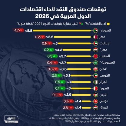 ريان البديوي | Rayan Albedaiwi tweet media