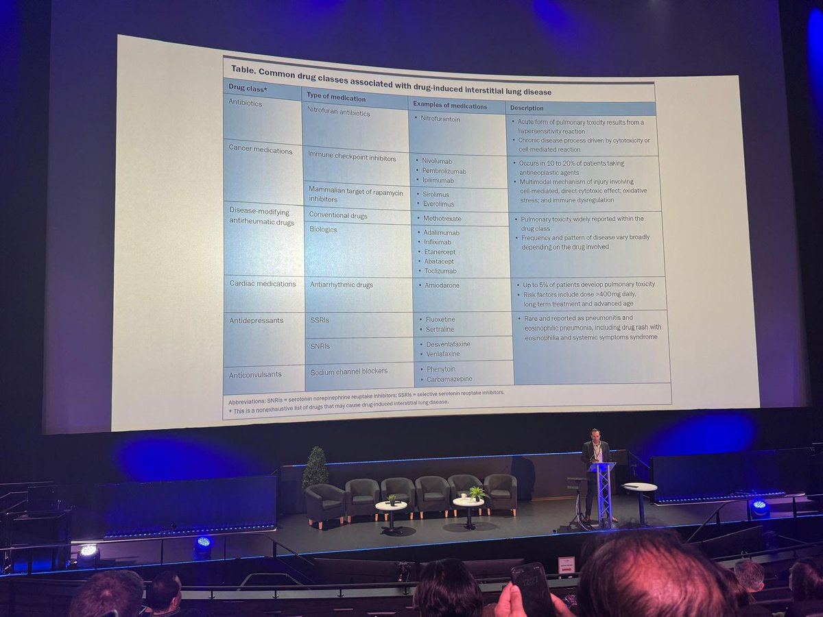 Junior BSTI (@juniorbsti) on Twitter photo 🩻 BSTI ASM 2025 Day 1
🫁 Our final session of the morning focussing on drug induced lung injuries which can be seen with the use of checkpoint inhibitors.
📣 Dr. James Eaden, Respiratory Consultant
<a href="/BSTImaging/">BSTI</a> <a href="/_the_SRT/">The Society of Radiologists in Training</a> <a href="/radiologyannet1/">radiology_annette@leeds</a>
#BSTI2025 #ThoracicImaging 🩻 BSTI ASM 2025 Day 1
🫁 Our final session of the morning focussing on drug induced lung injuries which can be seen with the use of checkpoint inhibitors.
📣 Dr. James Eaden, Respiratory Consultant
<a href="/BSTImaging/">BSTI</a> <a href="/_the_SRT/">The Society of Radiologists in Training</a> <a href="/radiologyannet1/">radiology_annette@leeds</a>
#BSTI2025 #ThoracicImaging