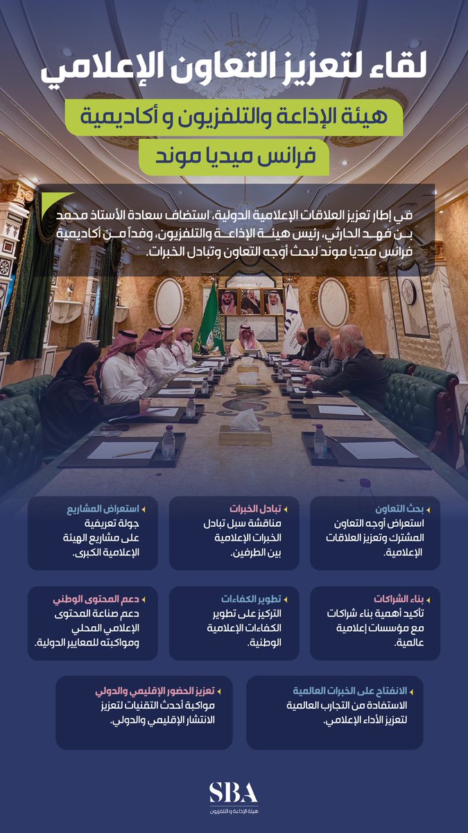 #انفوجرافيك | بحضور الرئيس التنفيذي الأستاذ محمد بن فهد الحارثي؛ عقدت #هيئة_الإذاعة_والتلفزيون لقاءً مع أكاديمية "فرانس ميديا موند"، جرى خلاله بحث سبل تعزيز التعاون الإعلامي وتبادل الخبرات، في إطار دعم العلاقات الإعلامية الدولية.