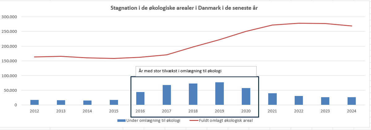 Flemming D. Nielsen tweet media