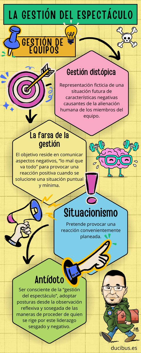 Dieg🎯 (@diegoarroyom) on Twitter photo 🦉La gestión del espectáculo #gestiondequipos #liderazgo <a href="/juanroyoabenia/">Juan Royo Abenia Goyanes Tul</a> <a href="/carmeniglesiasb/">Carmen Iglesias 🙋</a> <a href="/XavierMarcet/">Xavier Marcet</a> <a href="/marcelamomberg/">marcelamomberg</a> <a href="/imgende/">Ingrid Mosquera</a> <a href="/quiquesubi/">Quique Subirás</a> <a href="/tonibernabeu123/">ANTONIO BERNABEU</a> <a href="/francesenlasopa/">Francés hasta en la sopa...</a> <a href="/JBerdones/">José María Callejas Berdonés</a> <a href="/CotoYcm/">Yolanda Coto M.</a> <a href="/mariasasot/">Maria Sasot</a> <a href="/criscarretero1/">Cristina Carretero G. 🌐</a> <a href="/MJMingot/">María Jesús Mingot</a> <a href="/Directivas_ARGN/">Directivas de Aragon</a> <a href="/profedeprimari/">Israel</a> <a href="/Vcebolladam/">Víctor Cebollada</a> 🦉La gestión del espectáculo #gestiondequipos #liderazgo <a href="/juanroyoabenia/">Juan Royo Abenia Goyanes Tul</a> <a href="/carmeniglesiasb/">Carmen Iglesias 🙋</a> <a href="/XavierMarcet/">Xavier Marcet</a> <a href="/marcelamomberg/">marcelamomberg</a> <a href="/imgende/">Ingrid Mosquera</a> <a href="/quiquesubi/">Quique Subirás</a> <a href="/tonibernabeu123/">ANTONIO BERNABEU</a> <a href="/francesenlasopa/">Francés hasta en la sopa...</a> <a href="/JBerdones/">José María Callejas Berdonés</a> <a href="/CotoYcm/">Yolanda Coto M.</a> <a href="/mariasasot/">Maria Sasot</a> <a href="/criscarretero1/">Cristina Carretero G. 🌐</a> <a href="/MJMingot/">María Jesús Mingot</a> <a href="/Directivas_ARGN/">Directivas de Aragon</a> <a href="/profedeprimari/">Israel</a> <a href="/Vcebolladam/">Víctor Cebollada</a>