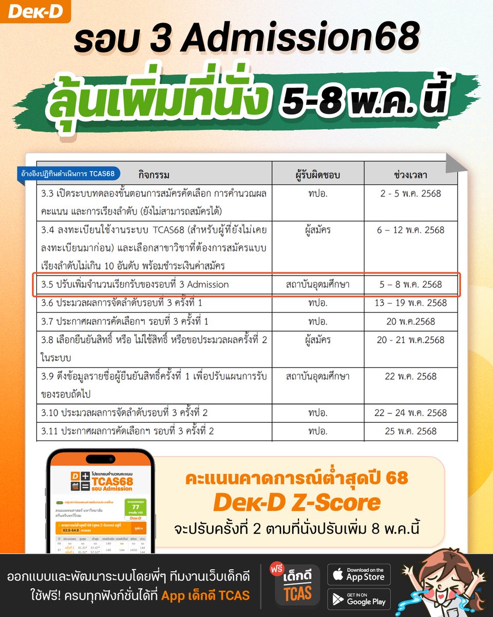 เพิ่มที่นั่งรอบ 3 Admission ปีนี้ แต่ละมหาวิทยาลัยจะเริ่มปรับช่วงวันที่ 5-8 พ.ค.นี้ครับ #dek68