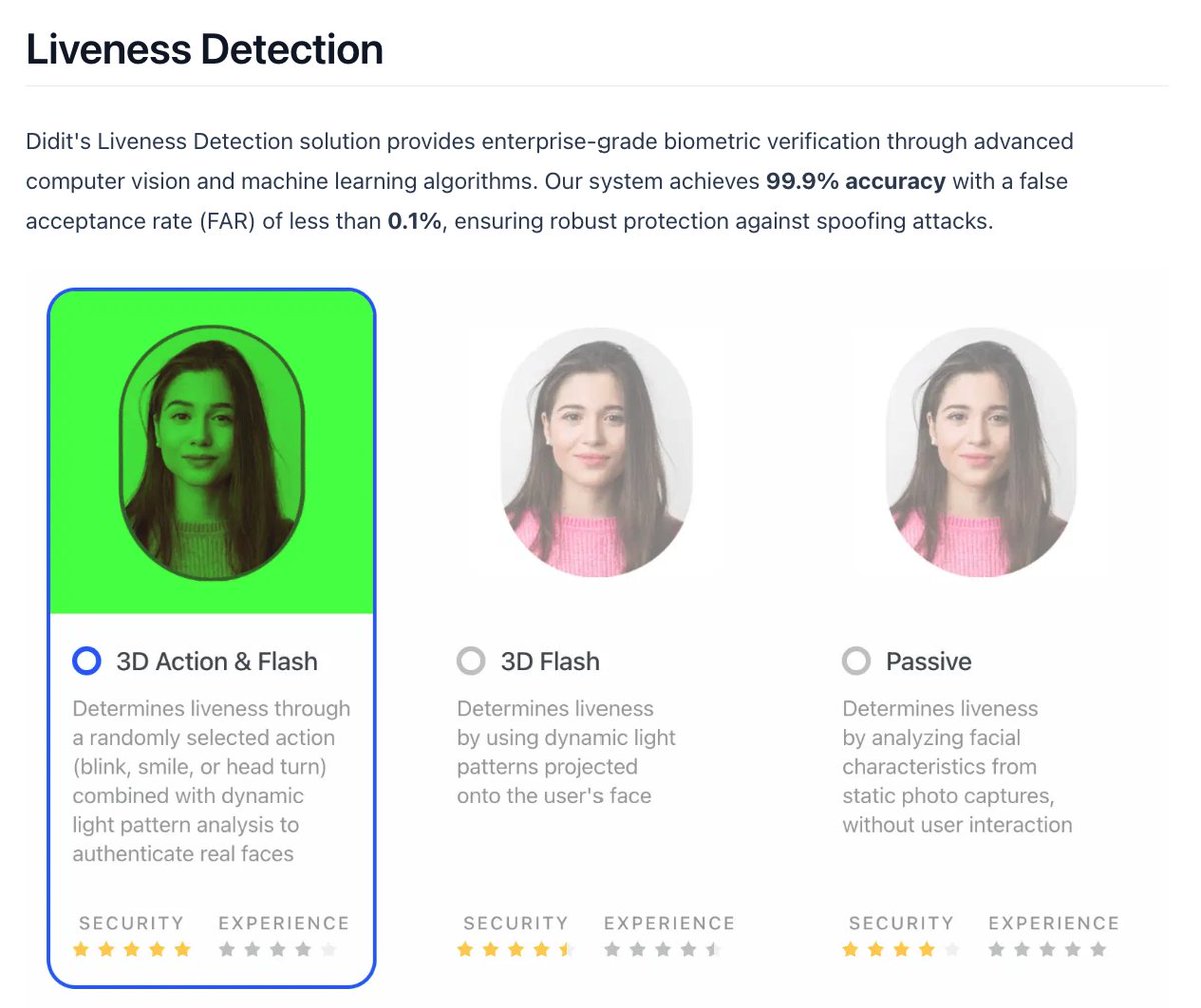 🚀 𝗗𝗶𝗱𝗶𝘁 𝗩𝟮 𝗶𝘀 𝗮𝗹𝗺𝗼𝘀𝘁 𝗵𝗲𝗿𝗲!
In just a few weeks, we’re launching the next-generation, open identity platform we’ve always dreamed of.

𝗪𝗵𝗮𝘁’𝘀 𝗻𝗲𝘄?
 • 𝗢𝗽𝗲𝗻 𝗔𝗣𝗜𝘀 𝗳𝗿𝗼𝗺 𝗱𝗮𝘆 𝗼𝗻𝗲 – plug identity into any stack in minutes.
 • 𝗡𝗲𝘄