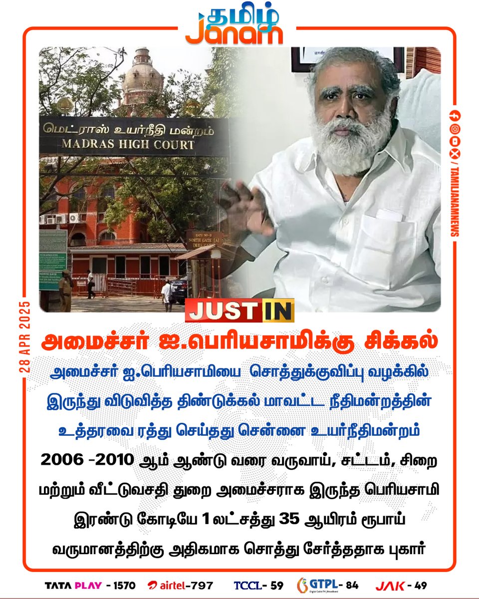 TamilJanamNews's tweet photo. அமைச்சர் ஐ.பெரியசாமிக்கு சிக்கல்
 #DMK | #Minister | #IPeriyasamy | #assetscase | #MadrasHighCourt | #Chennai | #TamilNadu |
#NewsUpdate | #TamilJanam https://t.co/MkJLMKXQEb