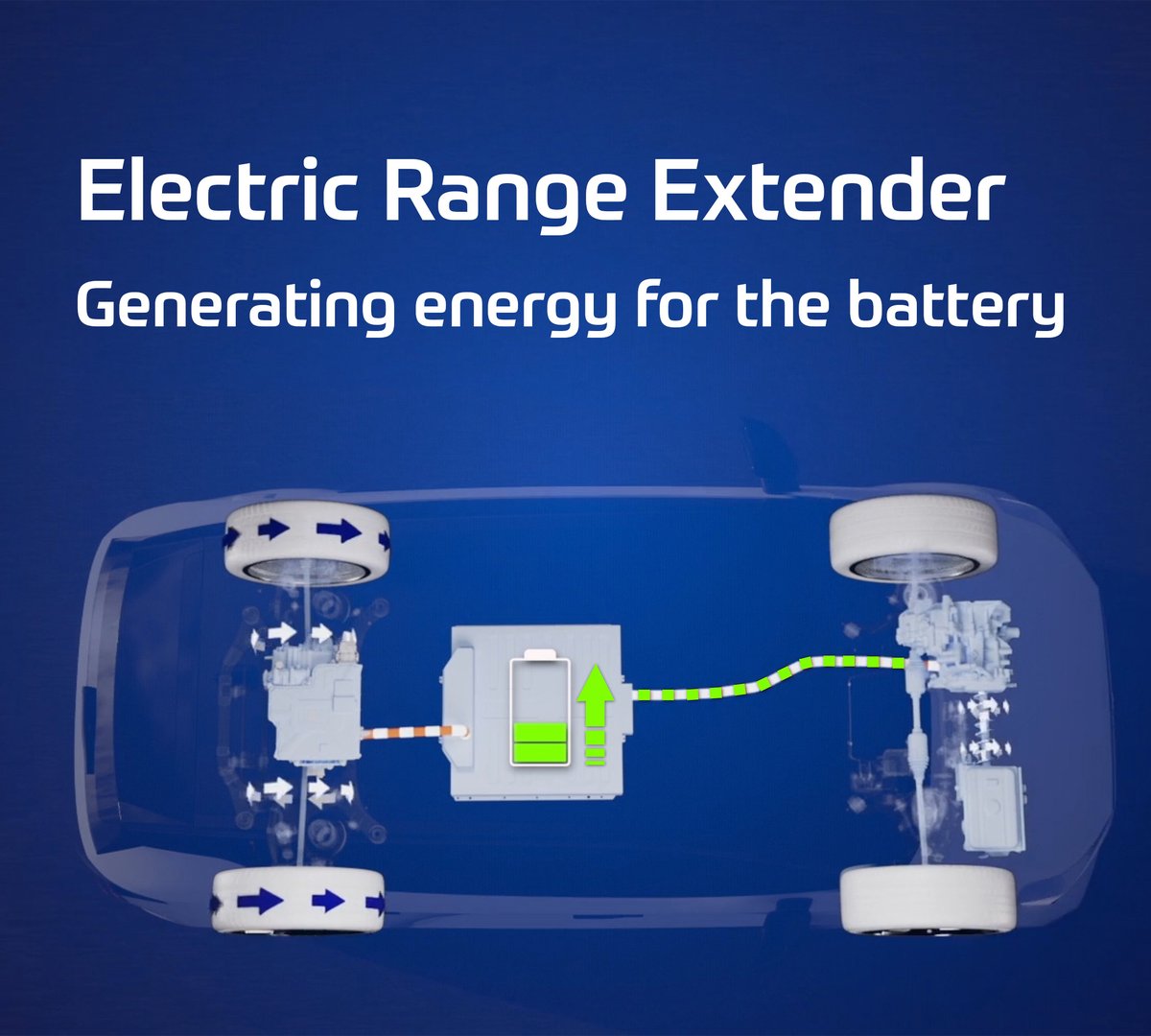 Boost für die E-Reichweite: ZF bringt Range-Extender-Technologie auf das nächste Level.  ZF stellt auf der Auto Shanghai die neue Generation dieser Technologie vor, deren Serienproduktion 2026 starten soll.  Mehr: ow.ly/6G8i50VIGEg
#AutoShanghai #FutureStarter #emobility