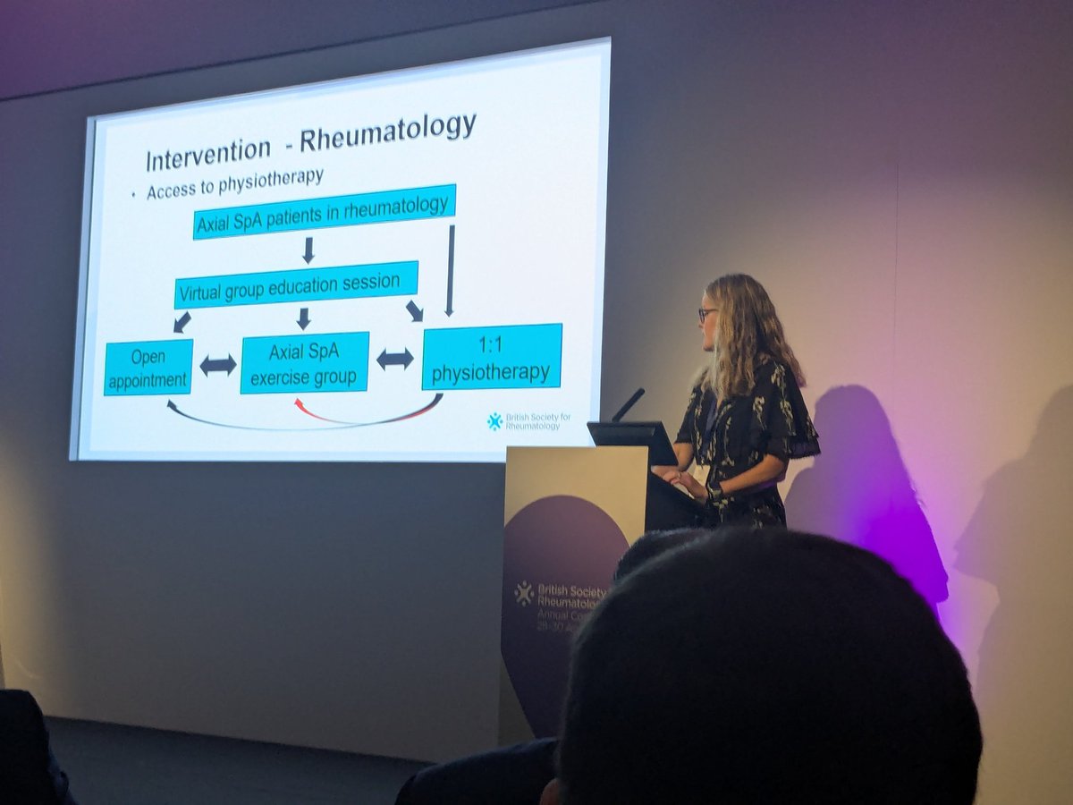 AStretch_Physio (@astretch_physio) on Twitter photo Changes to access pathways to #Physio for #AxSpA highlighted by Sian Bamford <a href="/RoyalFreeNHS/">Royal Free London</a> at #BSR25
To prevent the bottle neck and delay in access...has received good feedback and allows people living with AxSpA rapidly after diagnosis and as required longer-term 👏 Changes to access pathways to #Physio for #AxSpA highlighted by Sian Bamford <a href="/RoyalFreeNHS/">Royal Free London</a> at #BSR25
To prevent the bottle neck and delay in access...has received good feedback and allows people living with AxSpA rapidly after diagnosis and as required longer-term 👏