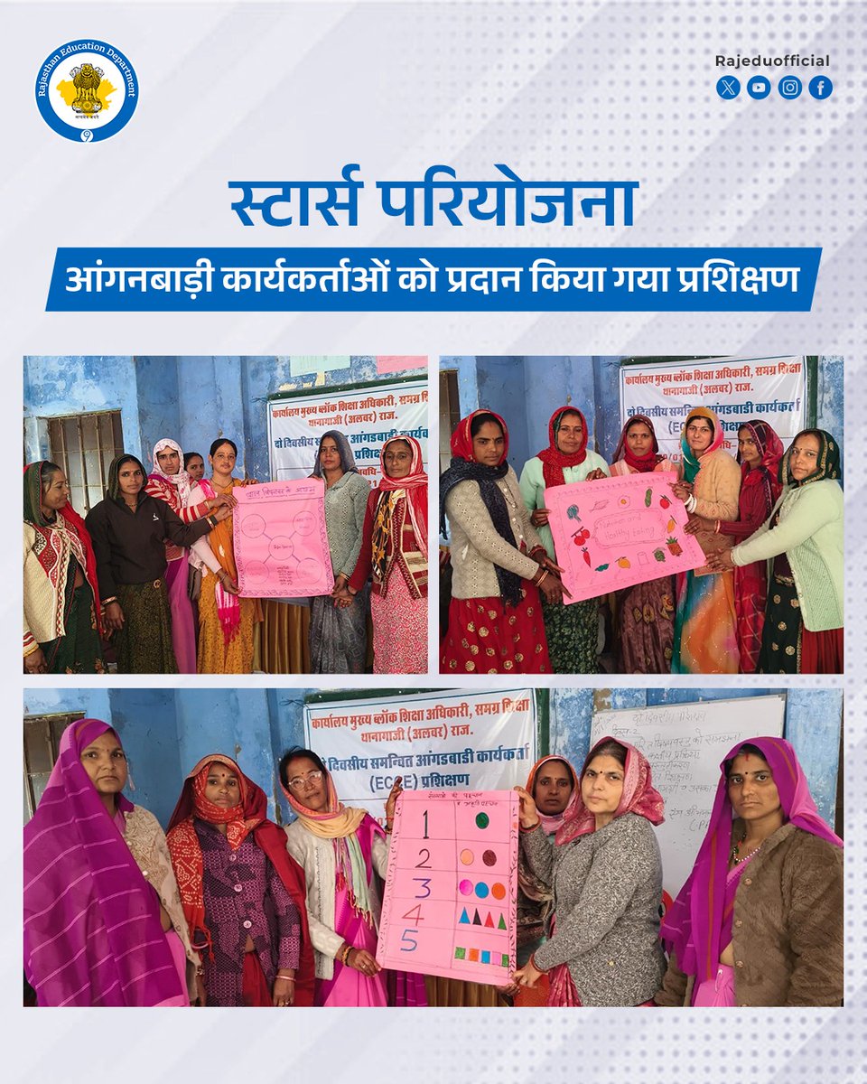 Dept of Education, Rajasthan tweet media