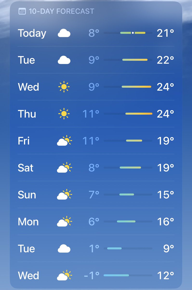 “Get the washing out”