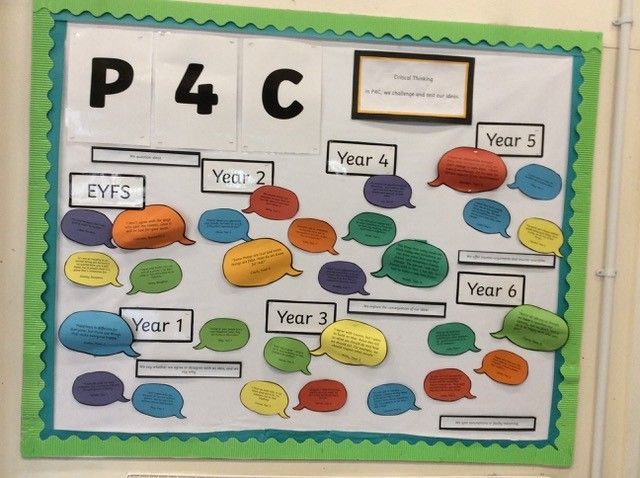 Great to see this work around developing the 4Cs at Ash Green Primary Academy! The display shows how one ground rule, 'We challenge and test our ideas', has been explored at different levels in each year group.