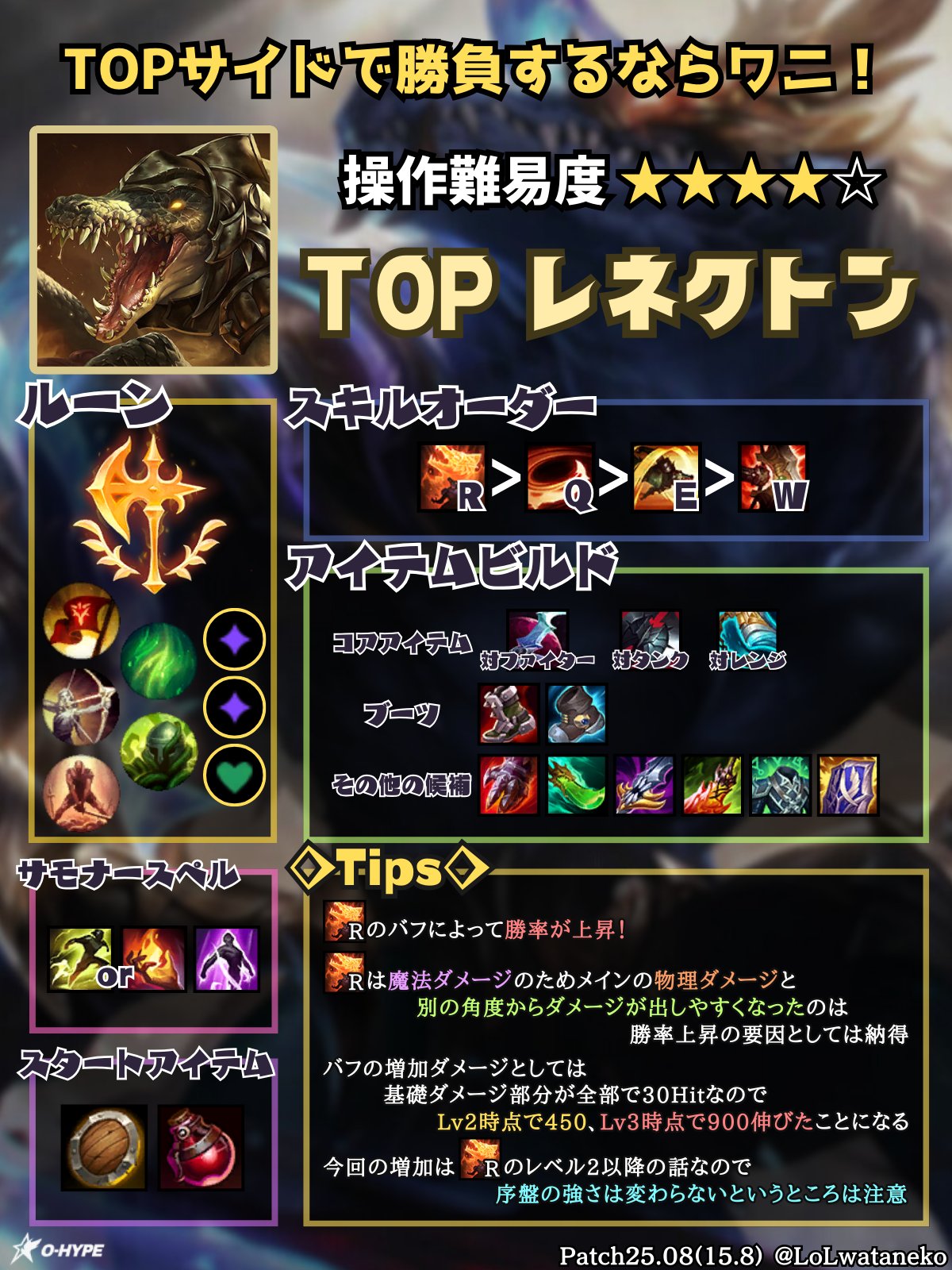 エルンスト・ルードヴィッヒ・キルヒナー、海外版超希少レゾネ、新品額付 きゃらスリーブコレクション マットシリーズ Shadowverse
