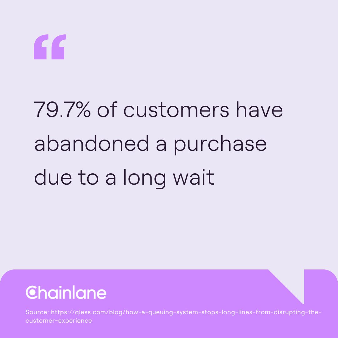 Chainlane tweet media