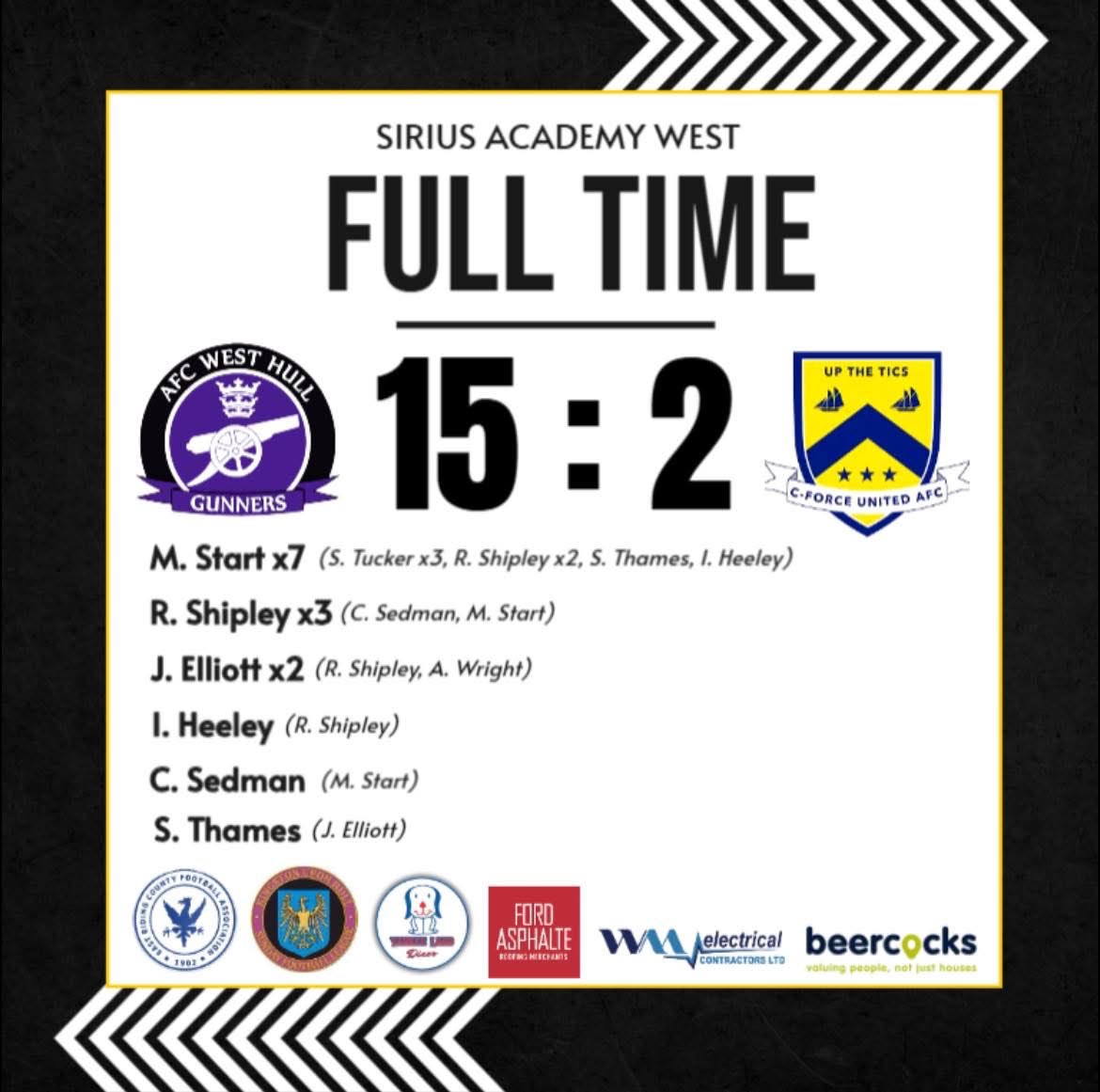 A fairly quiet game yesterday….👀

We cruised to a triumphant win yesterday in the Sunday sunshine; and it could have well been more. 

We keep the pressure on at the top as we go into a massive game this Wednesday against Drum FC. 

UTWHG | 🟠🟣🐉