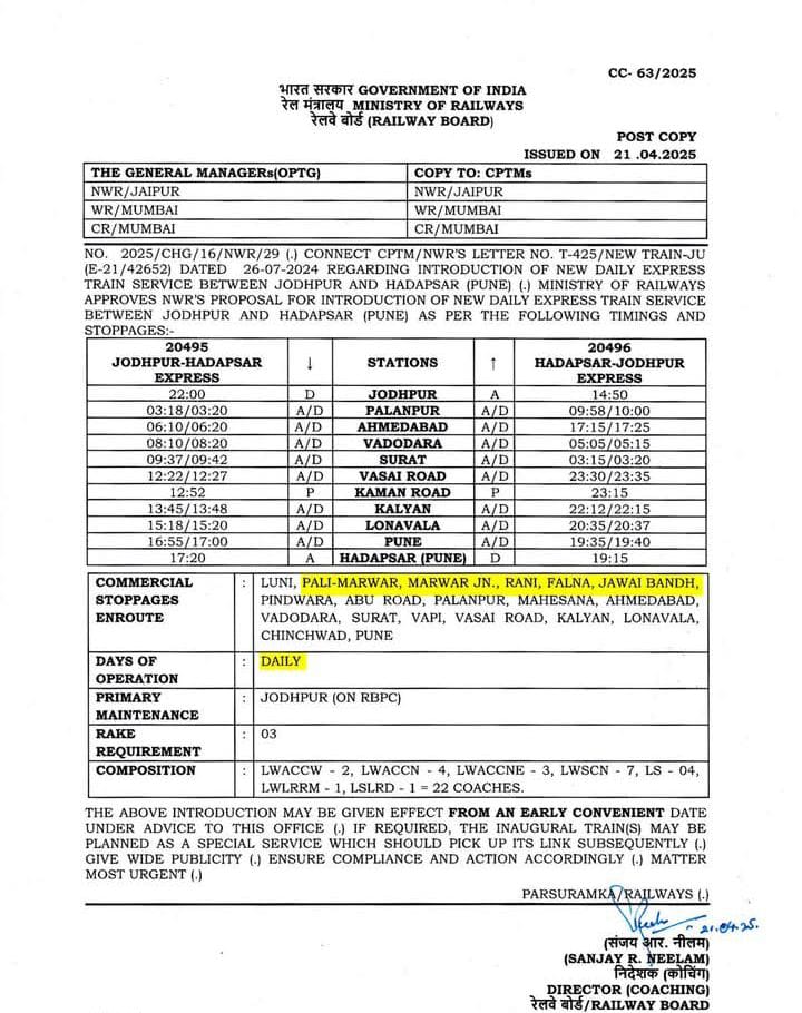 Rajasthan Railway-राजस्थान रेलवे tweet media