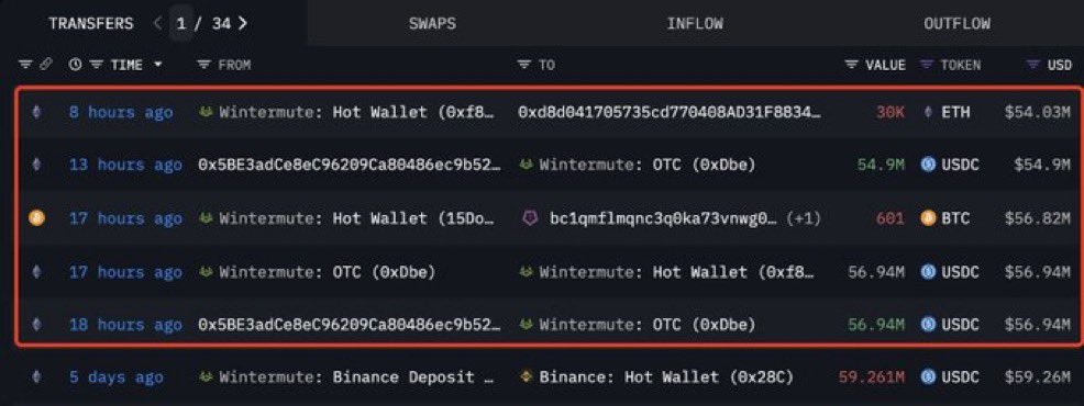 Sky Crypto tweet media