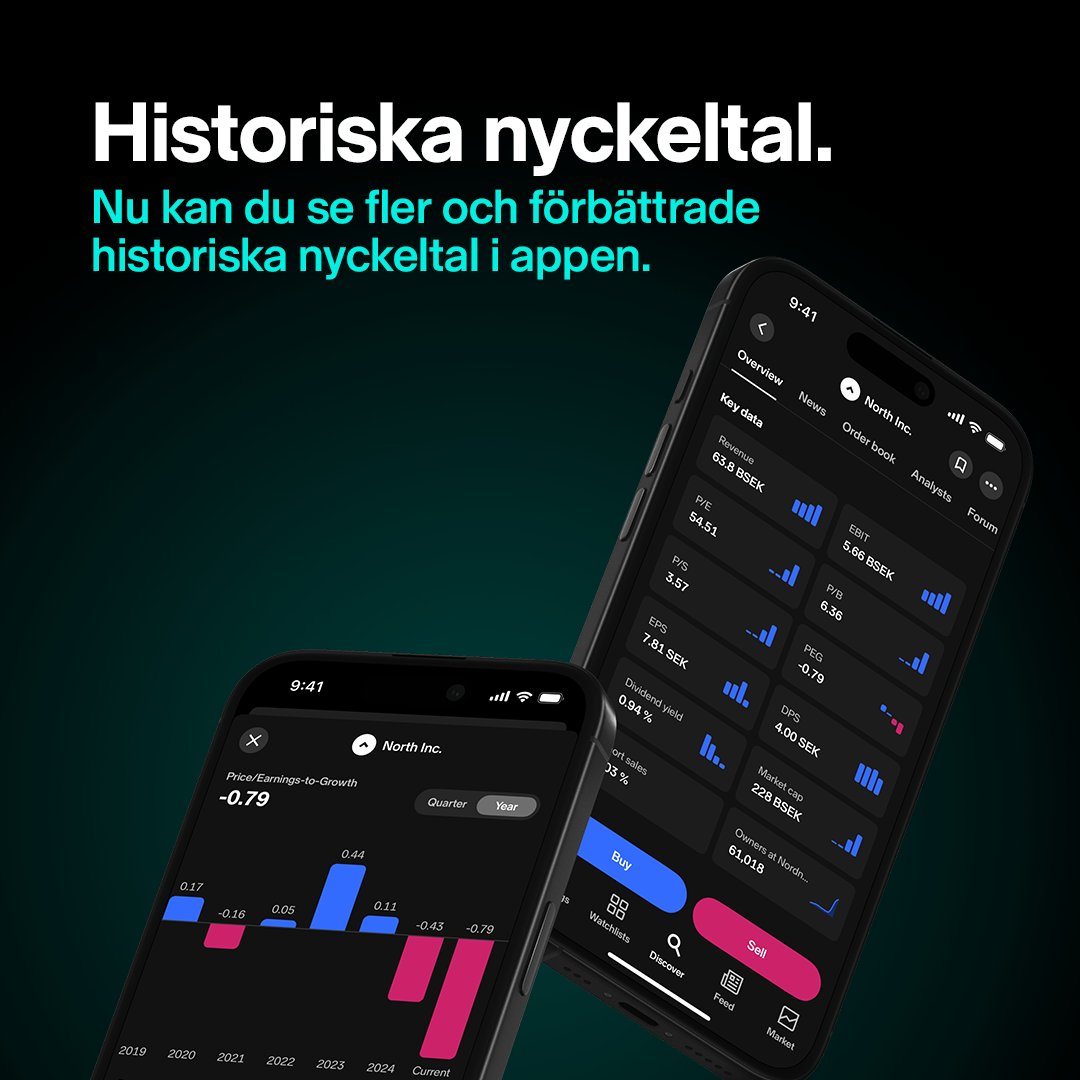 Nu har vi fräschat upp våra historiska nyckeltal i appen, lagt till några fler och möjligheten att klicka in på varje nyckeltal och få en grafisk bild av historiken! 📈📉

Nyckeltalen kommer med upp till 10 års historik.

Mer spännande att komma på denna fronten så håll utkik 👀
