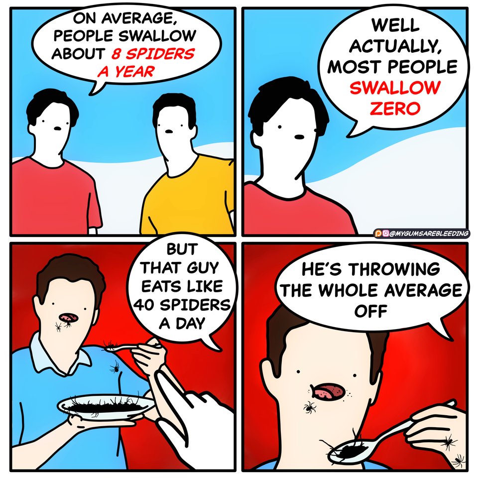 CatManitarMike's tweet image. 