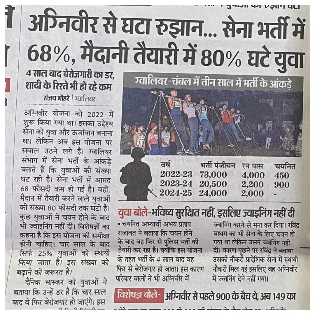 भारतीय युवा अब भारतीय सेना में क्यों भर्ती होना नहीं चाहते?
क्या अब सेना का भी प्राइवेटाइजेशन होने वाला है?