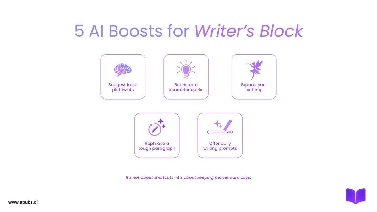 epubsAI's tweet image. Feeling stuck? AI can help you stay creative, keep your ideas flowing, and break through tough spots without taking over your writing process.

#WritersBlock #AIforWriters #AIWriting #SelfPublishing